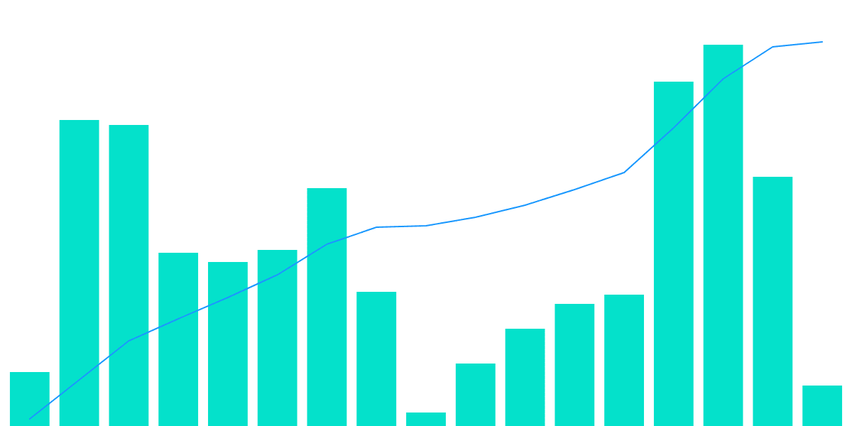 Diving into poolmanager: The New Osmosis Feature in the Sodium Release