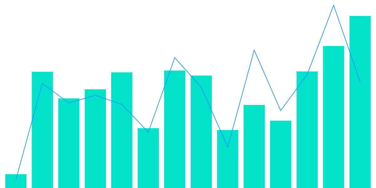 Snapshot Monitoring Tool