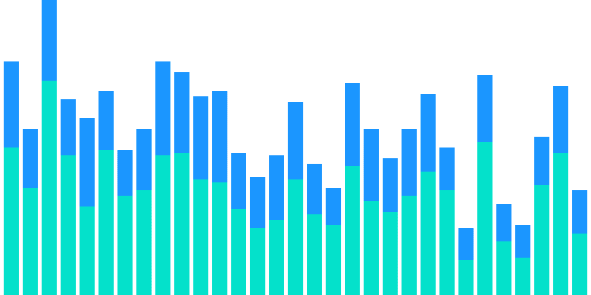 Paras NFT marketplace megadashboard