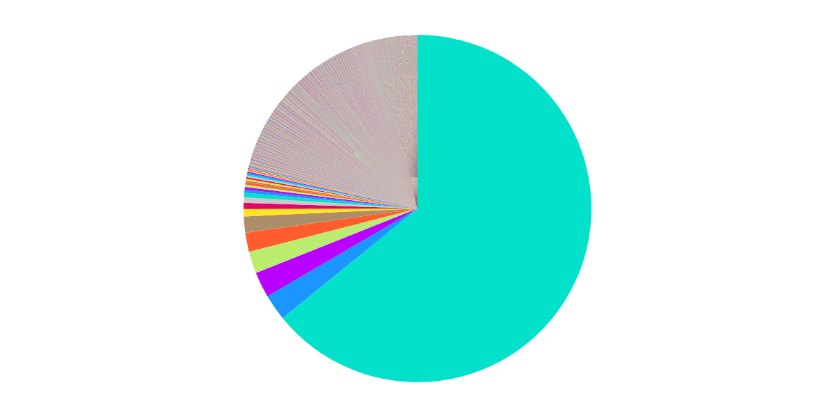 Ethereum WithdrawTracker