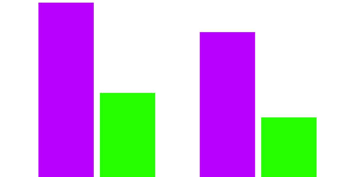 [Solana] - Rolling with Rollbit