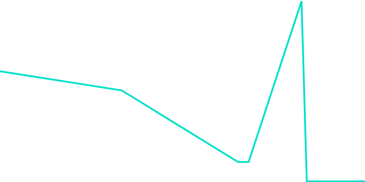 Near Staking user Tracker Tool