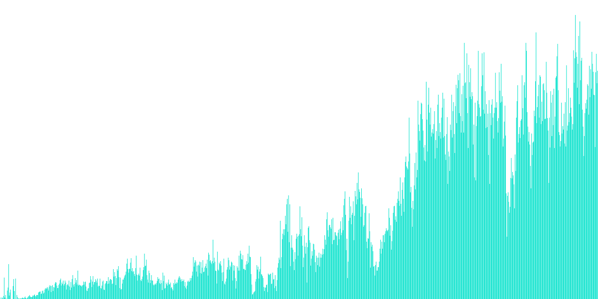 Near decentralization