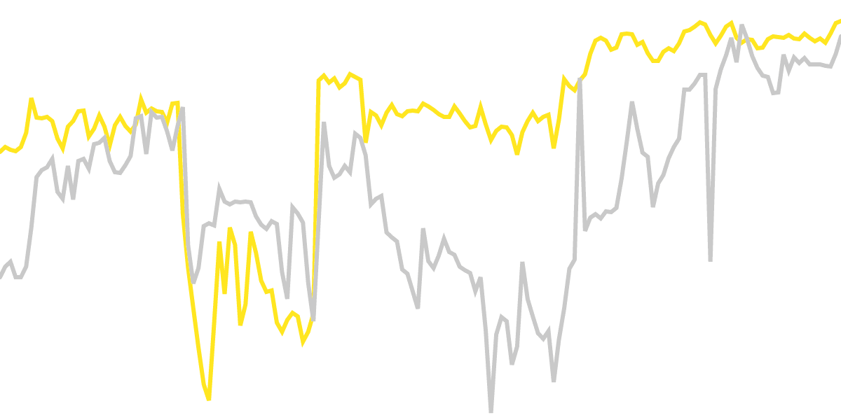  Commodity-Backed-Stables Avalanche