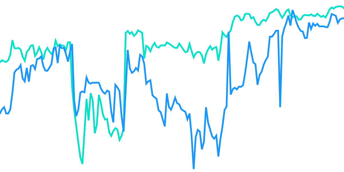 AGX and AUX users Behavior on Avalanche