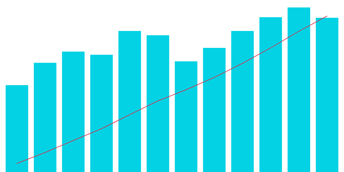 Uniswap Welcomes Monthly Waves of New Users