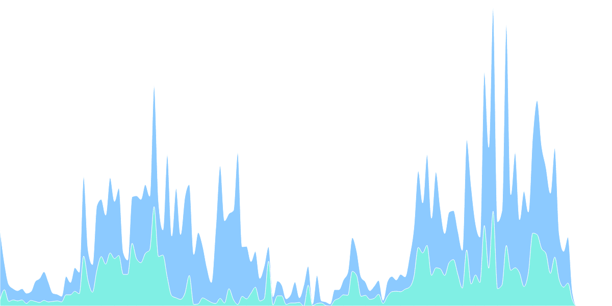 Uniswap - CEX to DEX and DEX to CEX