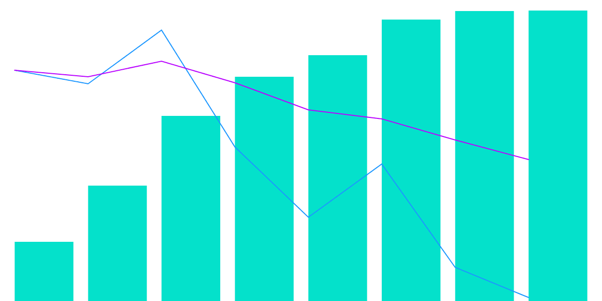 Pirates of the Metaverse NFT analysis