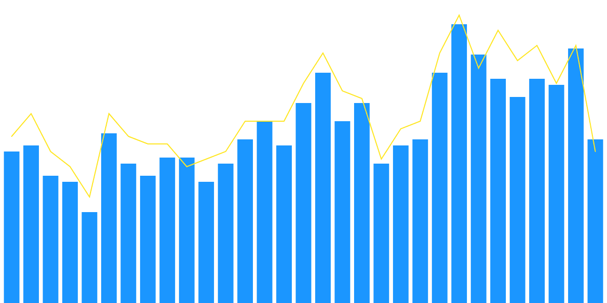 OTC activity of NFTs on Solana: FFF Foxyswap