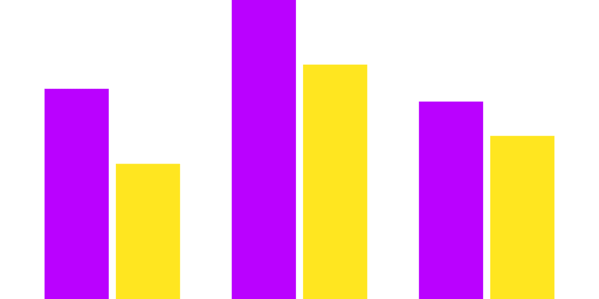 Comparative Analysis of Governance Voting and Staking Metrics on the NEAR Blockchain