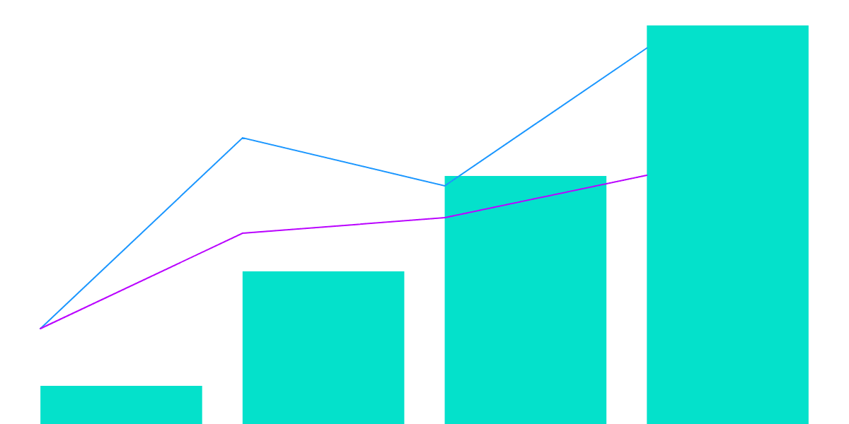 Sk8tibles NFT Collection: Recent Launch Analysis