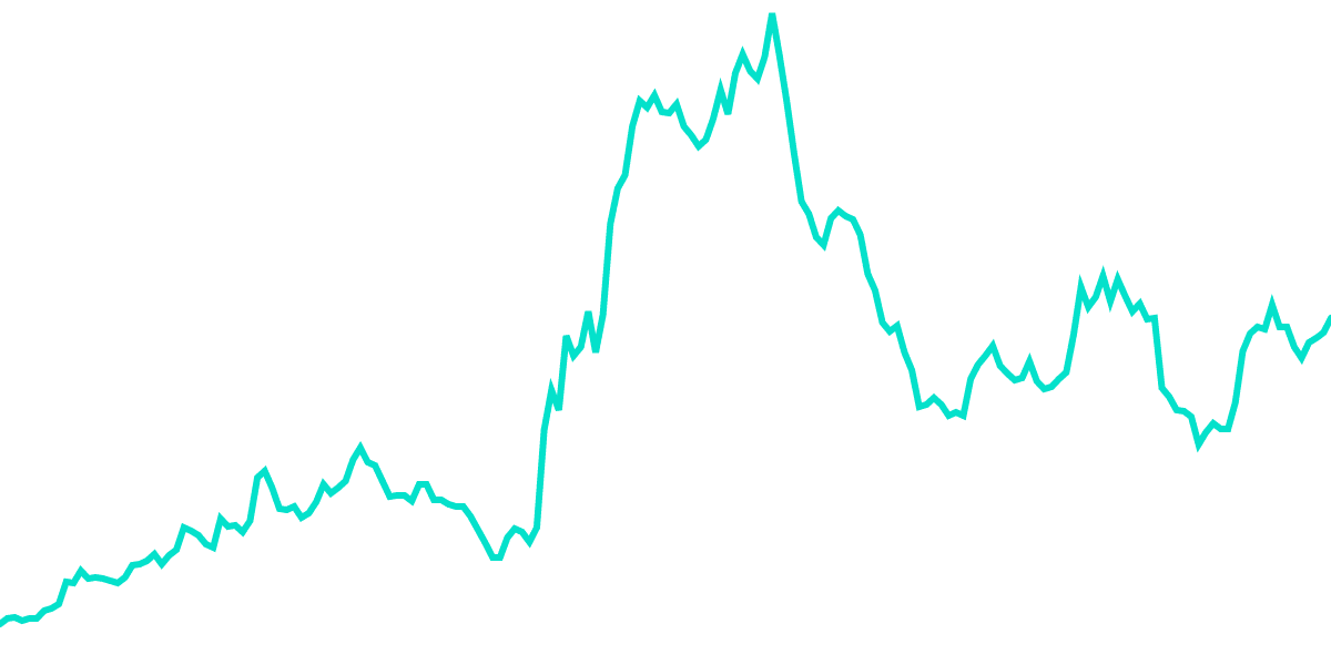 Trader Joe ($JOE) token surpasses 100k holders