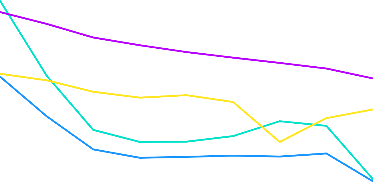 SMB Gen3 vs Gen2 - Buyers Comparison