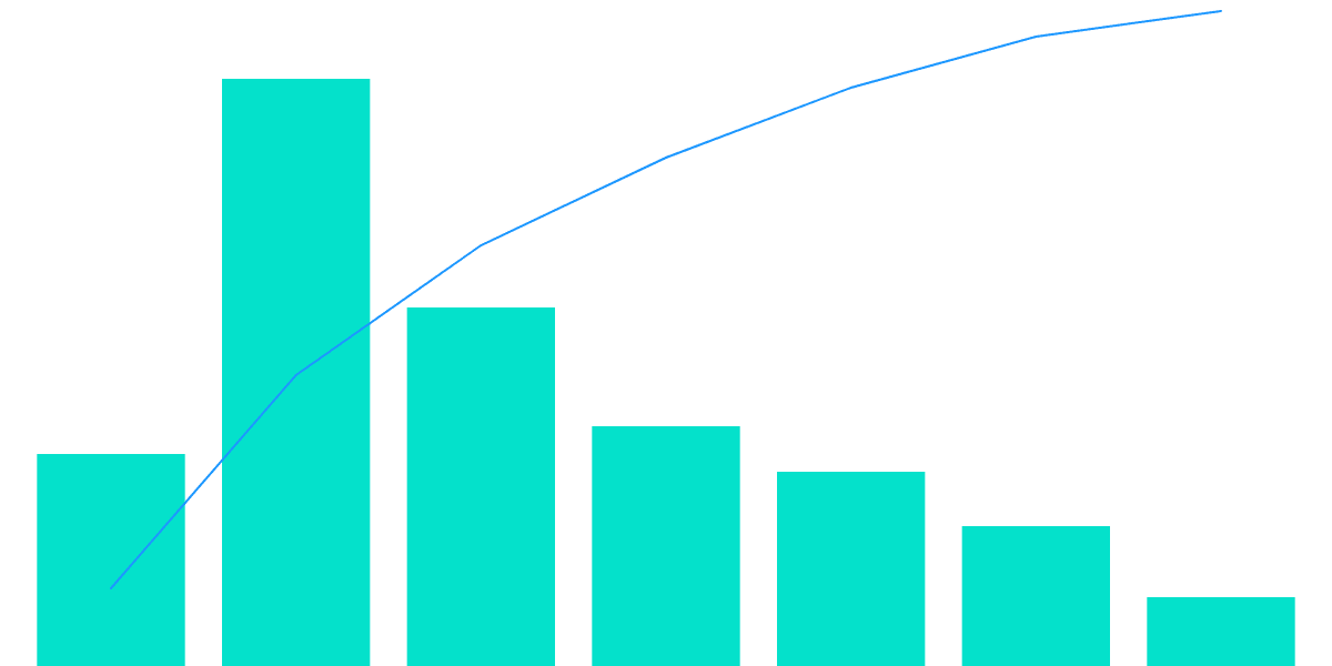 $ARKM Airdrop 