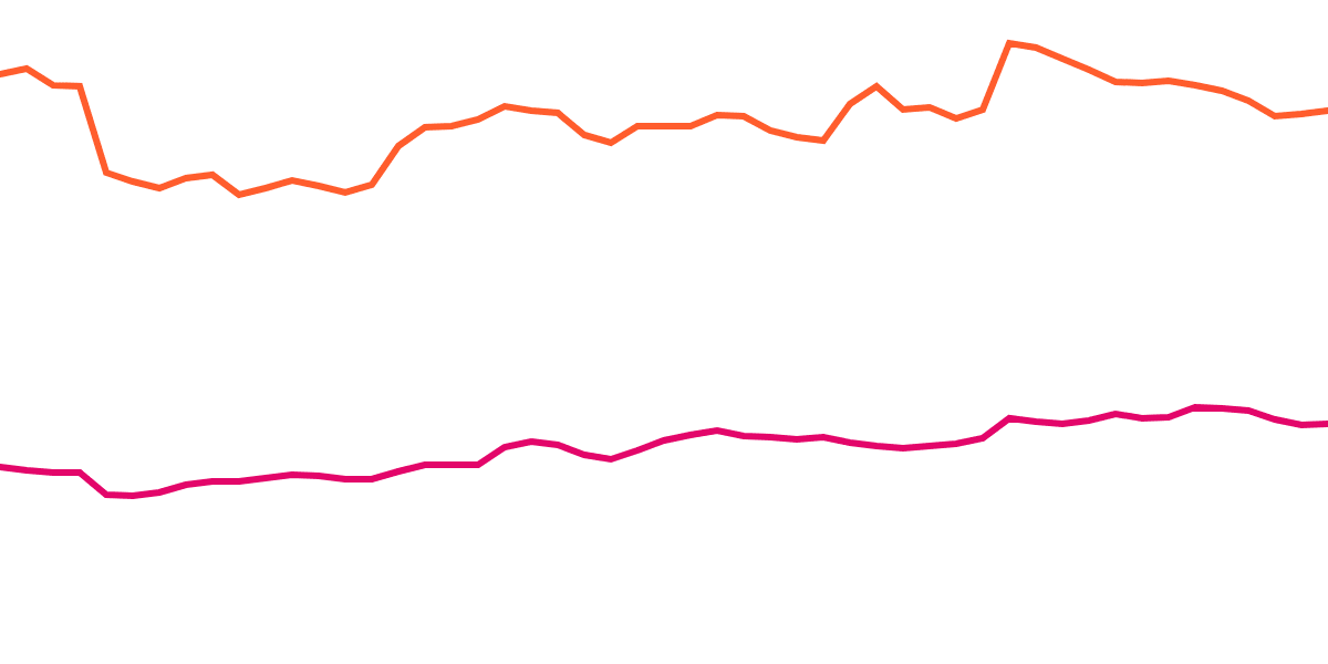 Uniswap, Rolling Up The Mountain