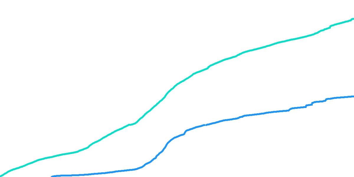 Cosmos Hub and Osmosis Users