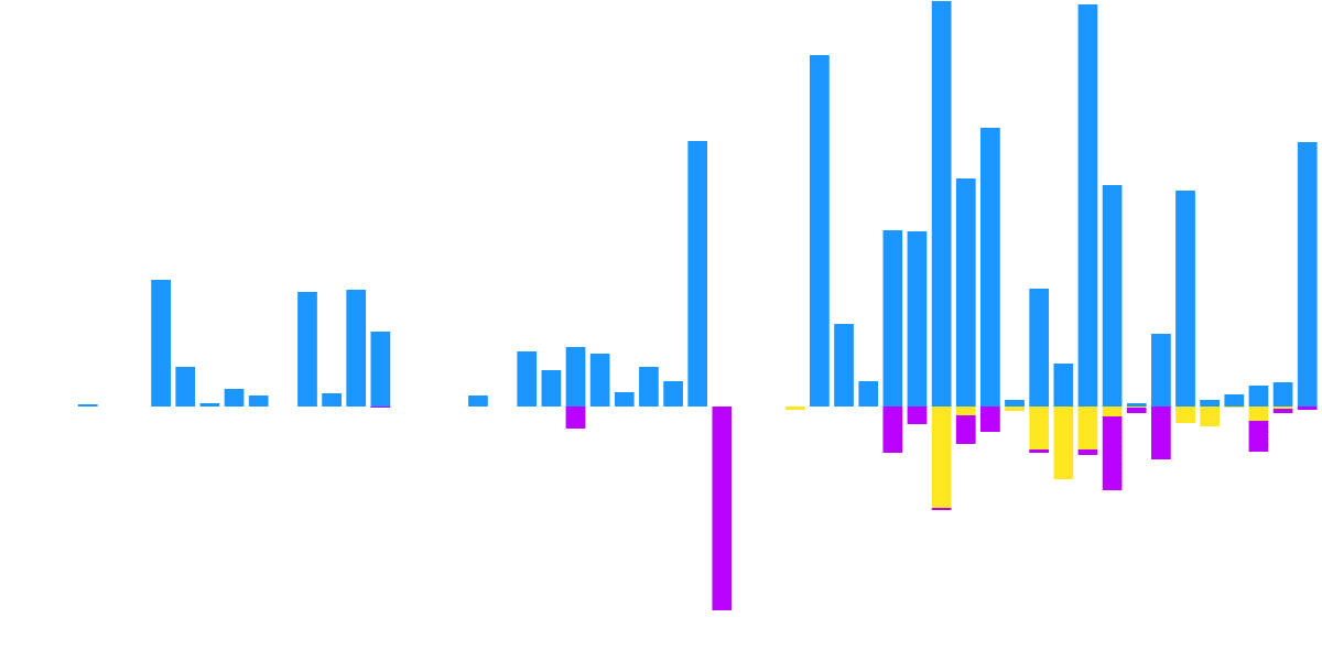 Struct Finance: Decentralizing Structured Finance