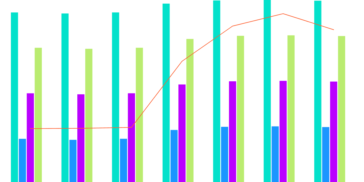 Avalanche Speed Comparison