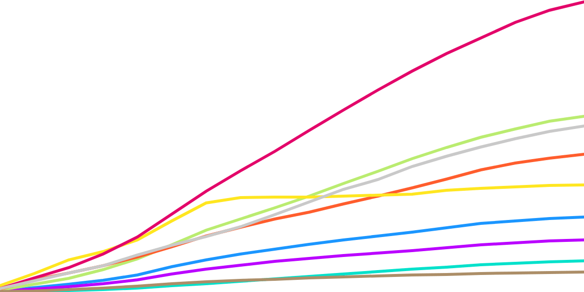 Insights Hub: Beefy Finance Analytical Overview