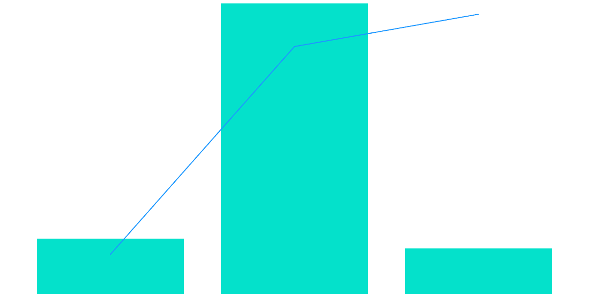 Gamerooms NFT collection analysis