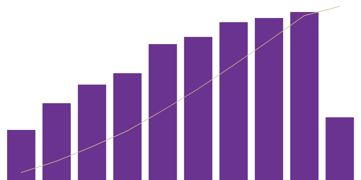 Hxro Network