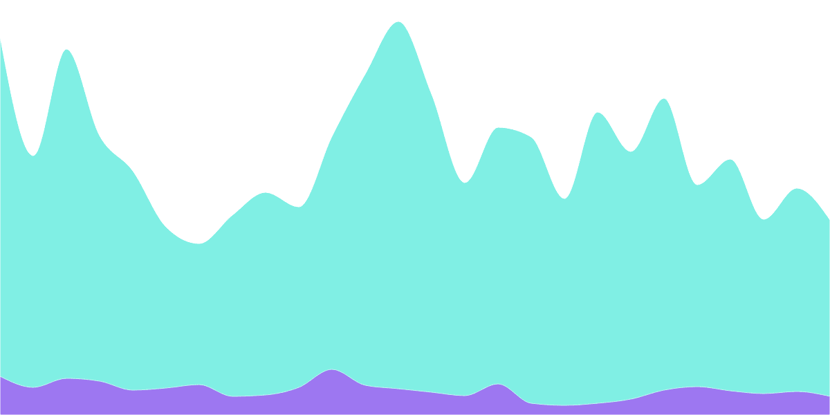 USDC Analysis in Solana and Ethereum Networks