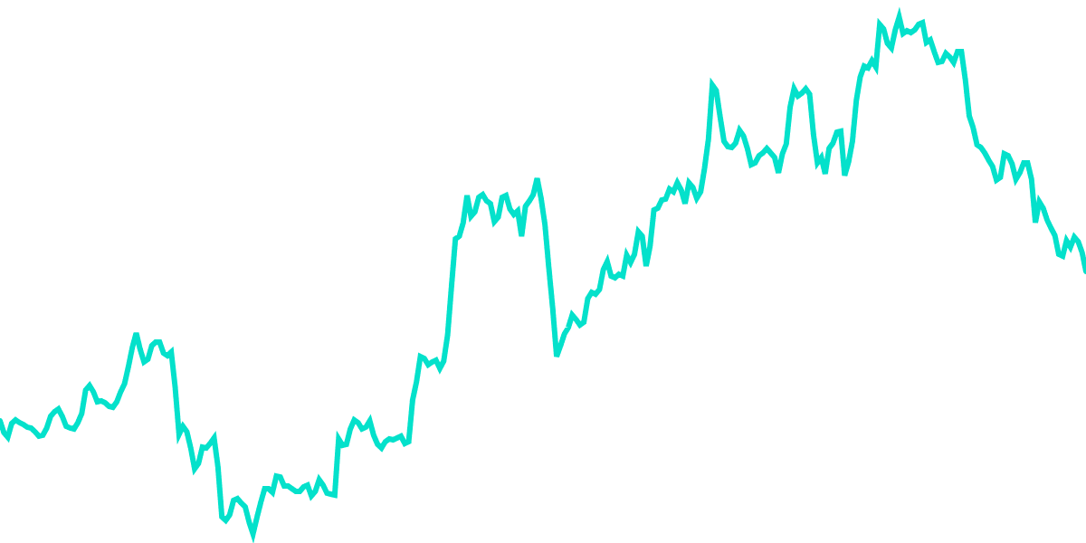 [NEAR] - Gains Network