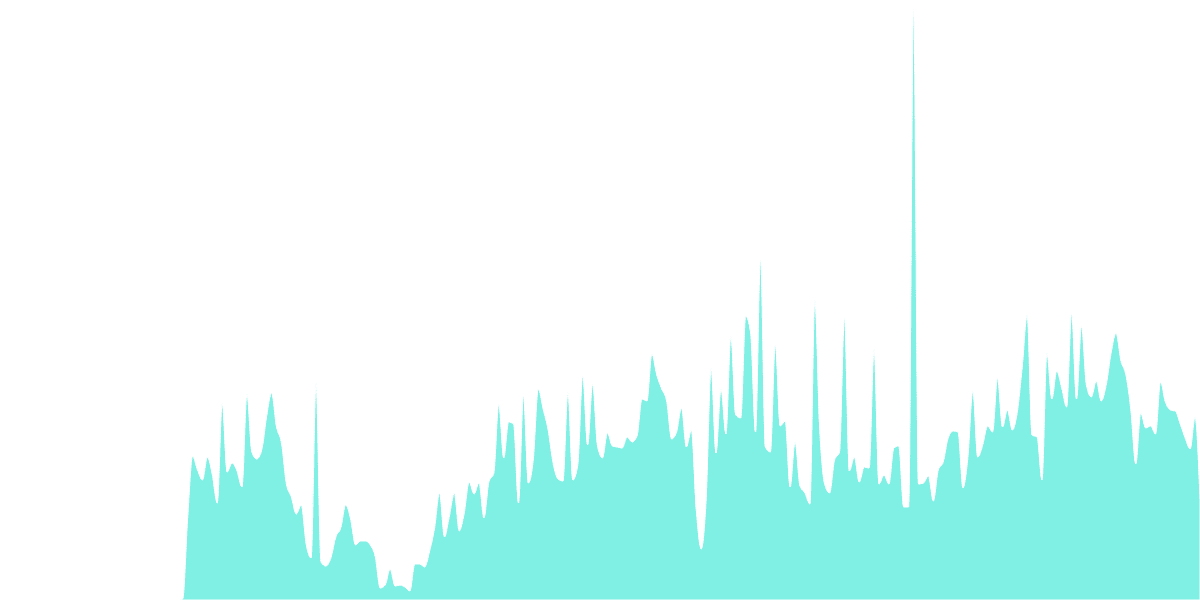 zkSync native bridge analysis