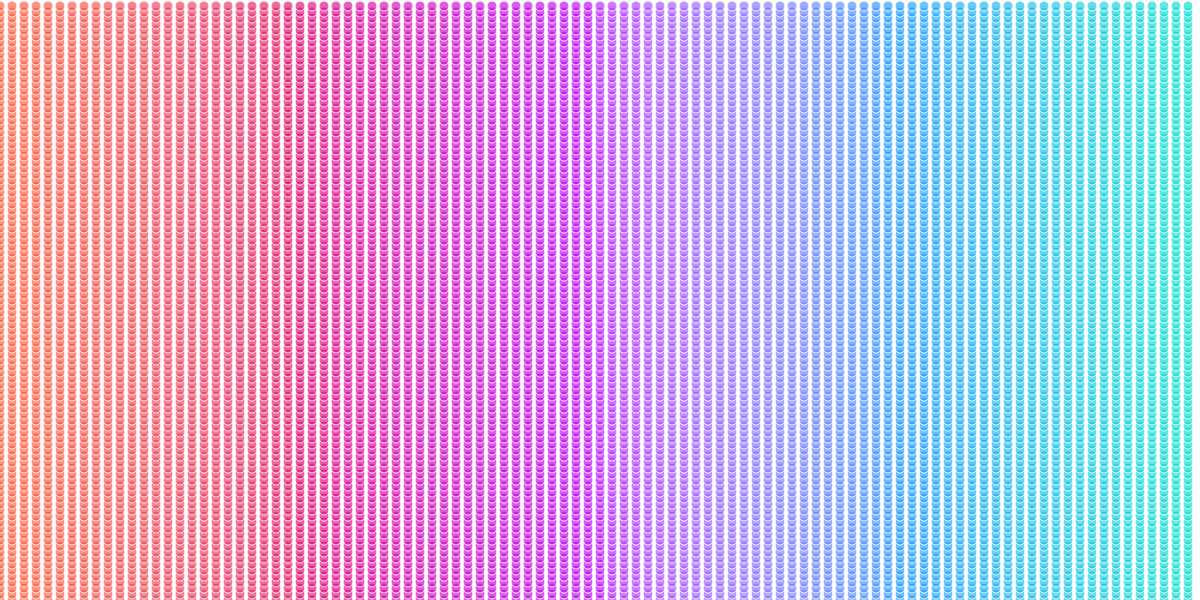 pixel chart