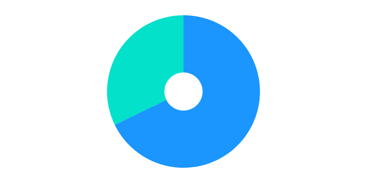 📊 Analyzing Elliptic and BitOK Claims