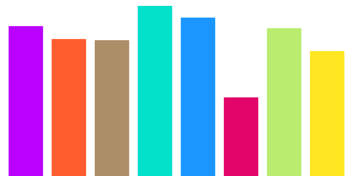 The tokens that had the highest increase during the last week.