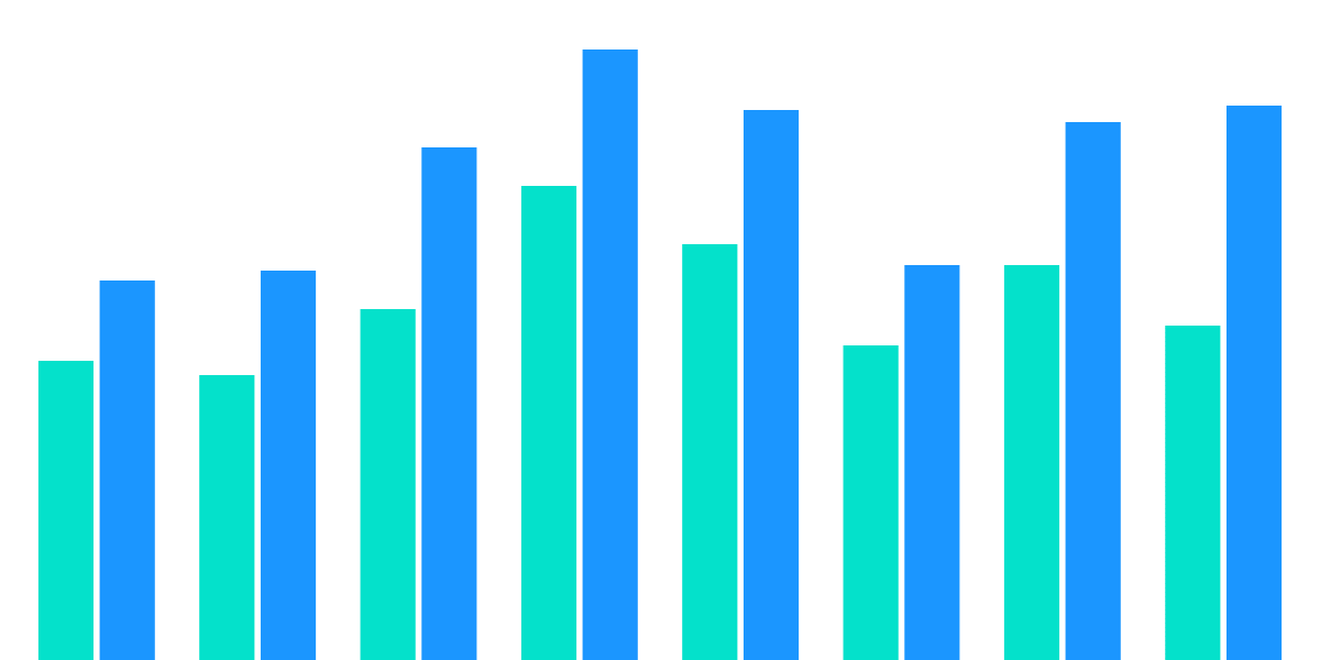 Drift v2 Metrics