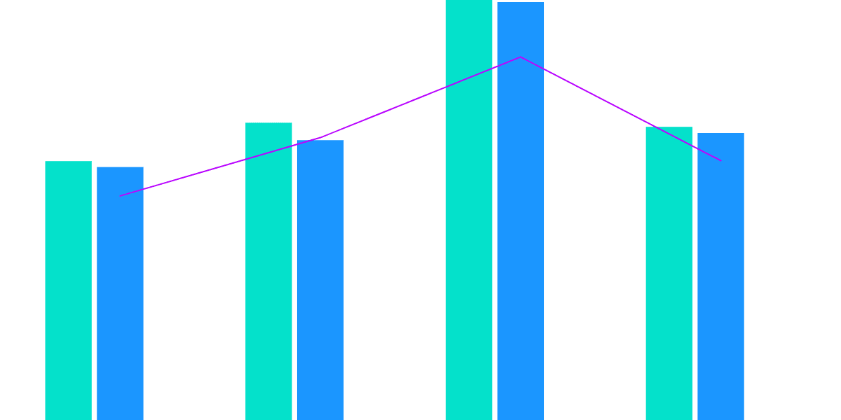 Avalanche: Liquid Staking Derivatives