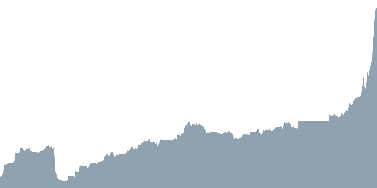 Kamino Lending: A Comprehensive Overview 