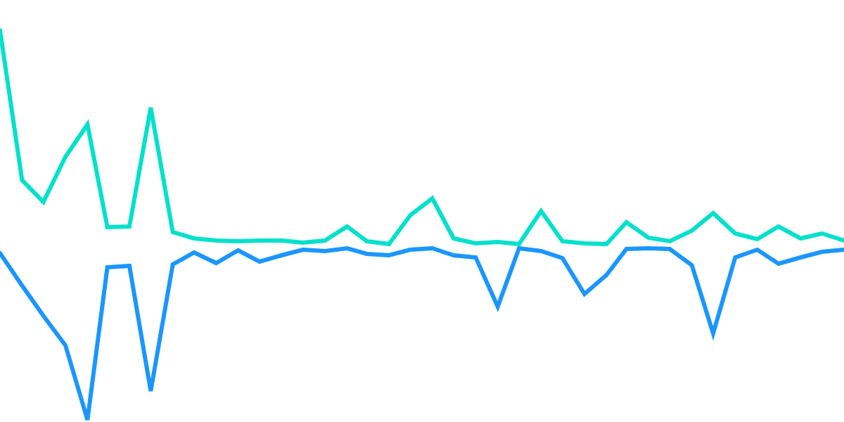 AAVE and stAAVE Stats