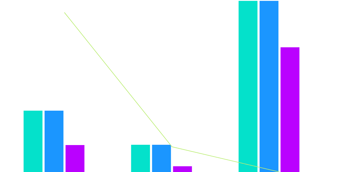 Daily Sei Mints Recap