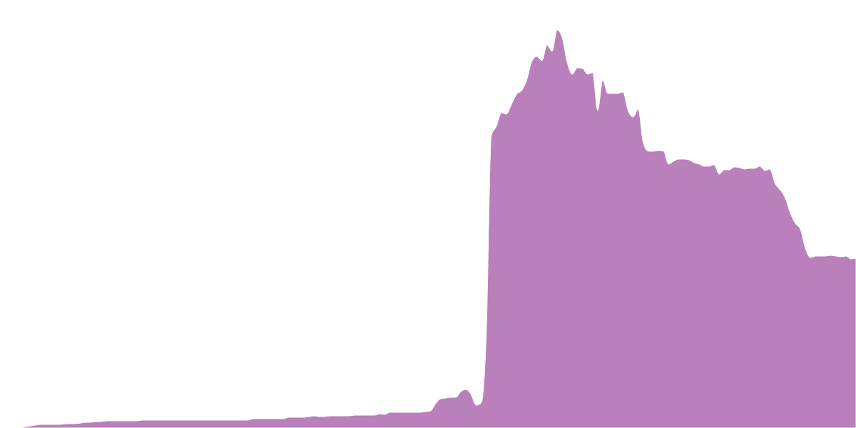 Seamless Finance on Base Network 