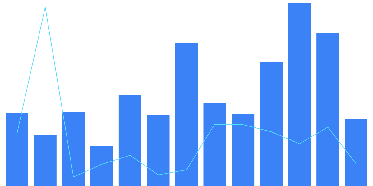 PARAS: NFT Marketplace on NEAR