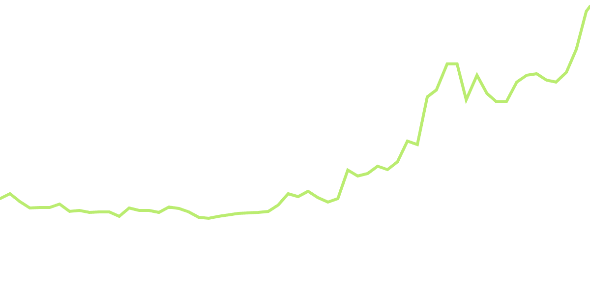 Jupiter metrics