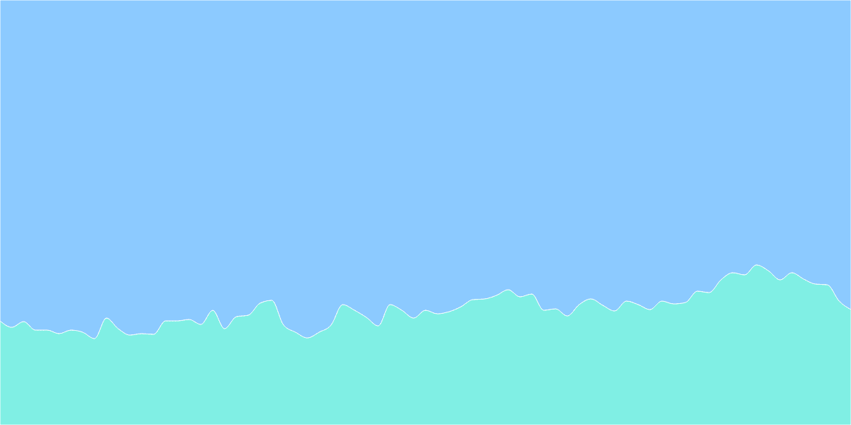 Effects Of The Solana Network Congestion