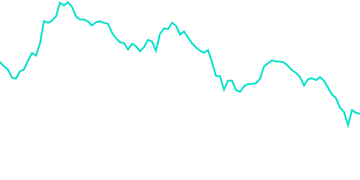 Equilibria Finance