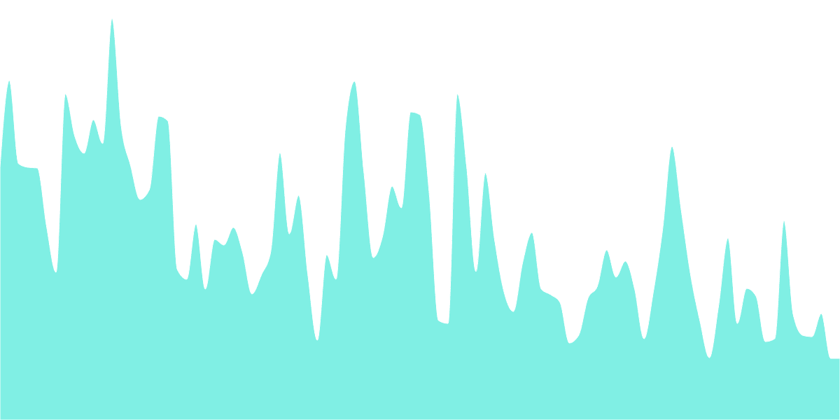 THORChain Network Stats