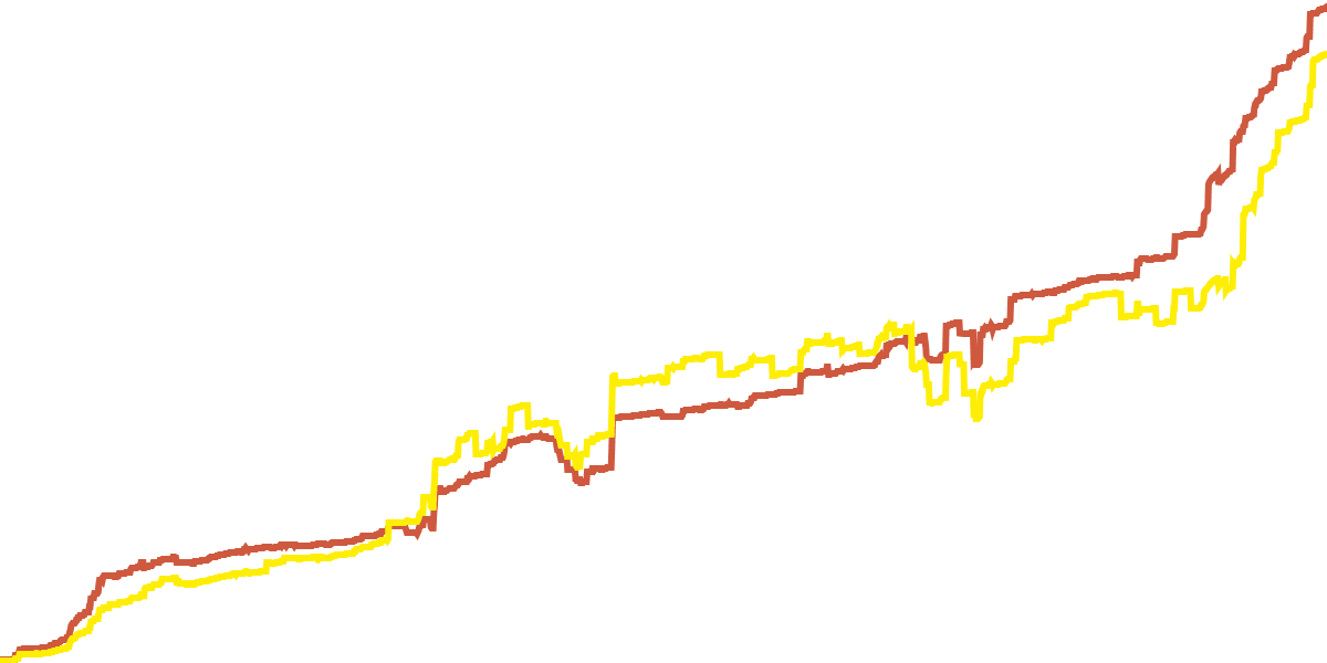 jucySOL Metrics