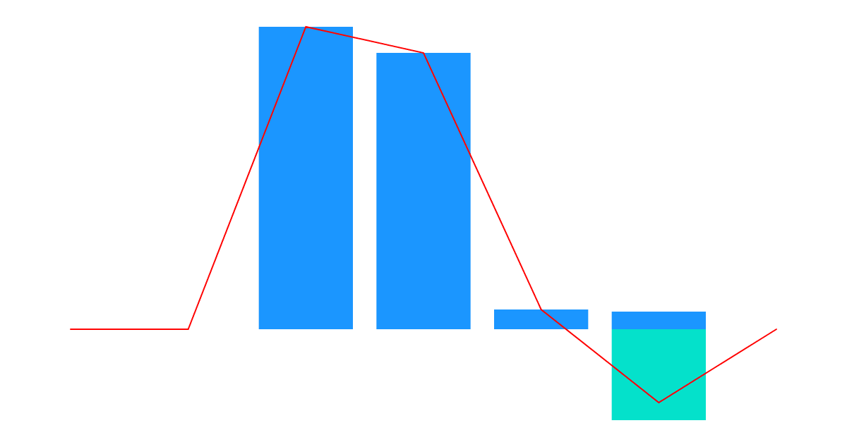 BTC ETFs Tracking