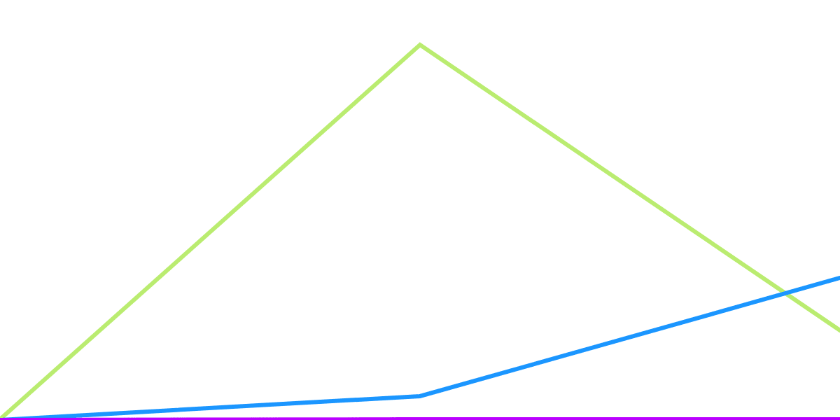 OPTIMISM NFT OVERVIEW