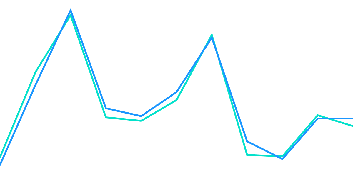 Aave Borrows & Repayments in June