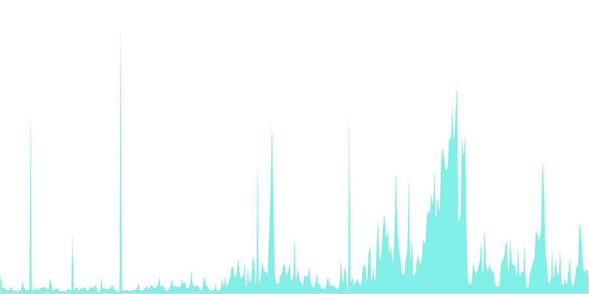 Kaia Ecosystem