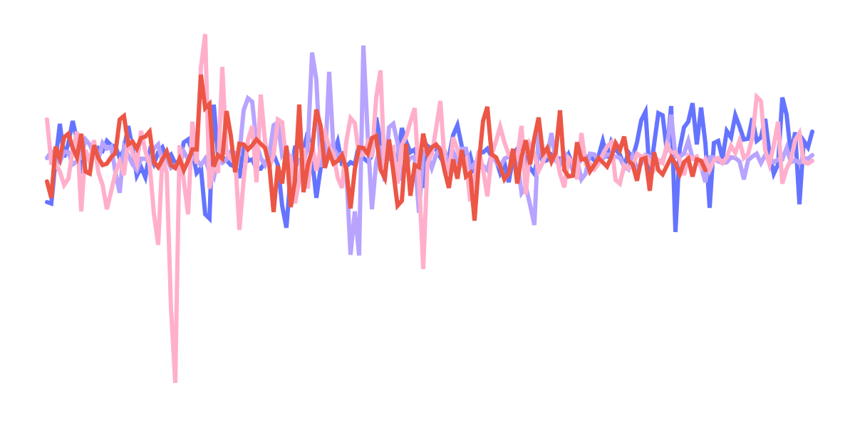 Bitcoin Halving