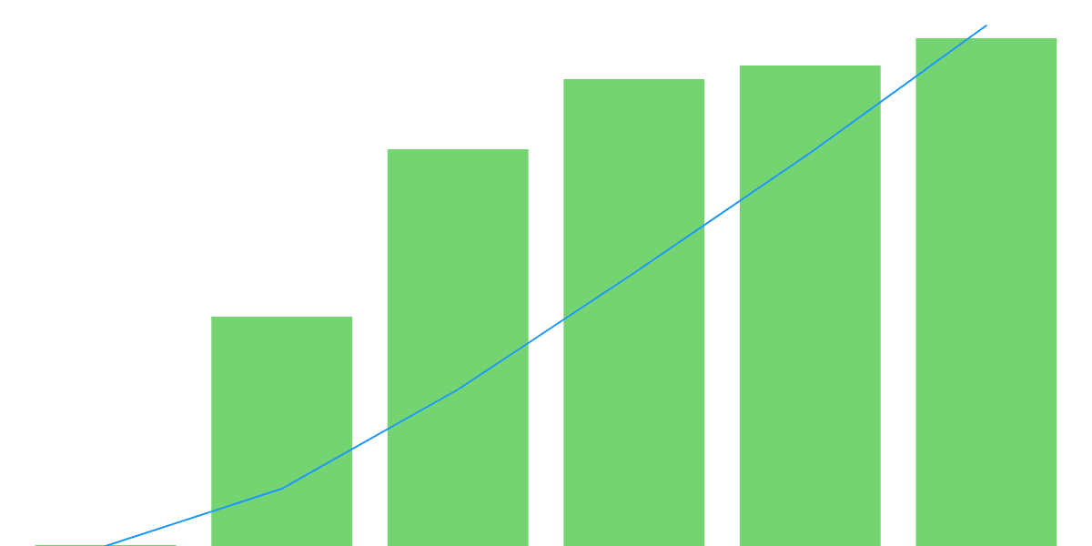 2024 Usage Trends and Analysis of Here Wallet