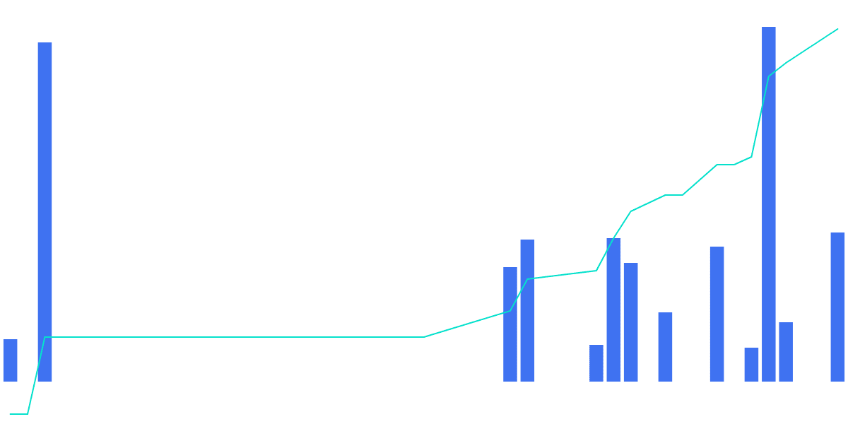 PYUSD on Solana 